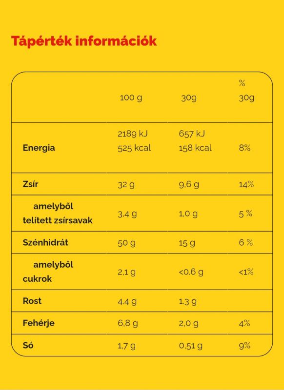 Lays Fromage (tejfölös-újhagymás) (60g)
